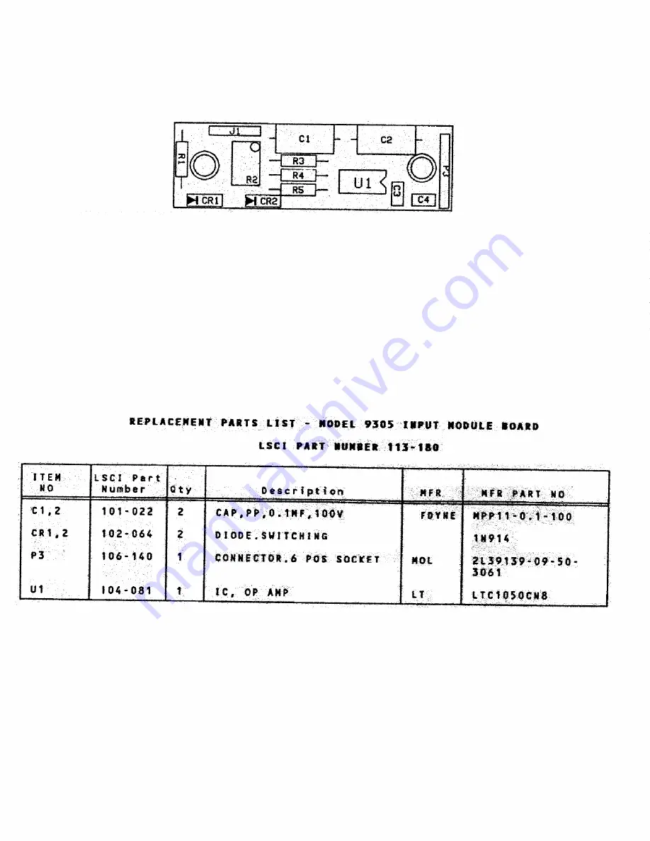 Lakeshore DRC-91 C Скачать руководство пользователя страница 135