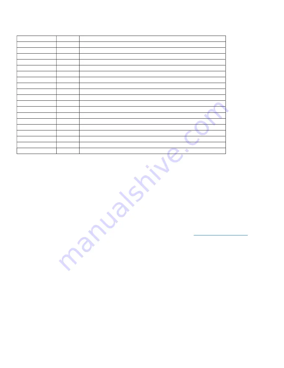 Lakeside 000010 Assembly & Use Instructions Download Page 8