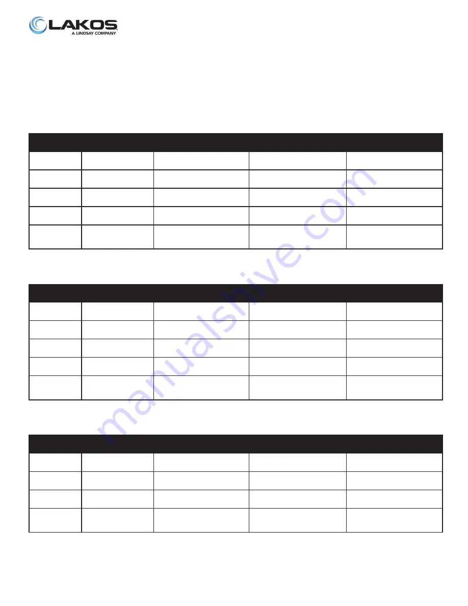 Lakos HTH Series Installation & Operation Manual Download Page 15