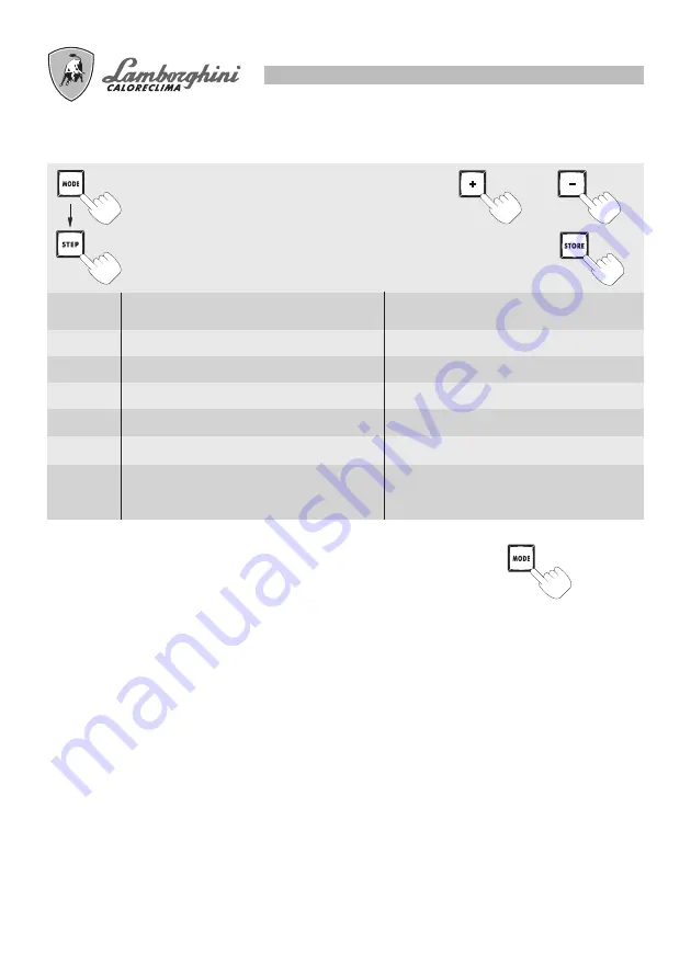 Lamborghini Caloreclima futuria L 24 MB Installation And Maintenance Manual Download Page 107