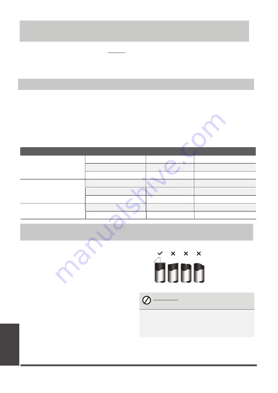 LAMINOX 18HFN8 Owner'S Manual & Installation Manual Download Page 30