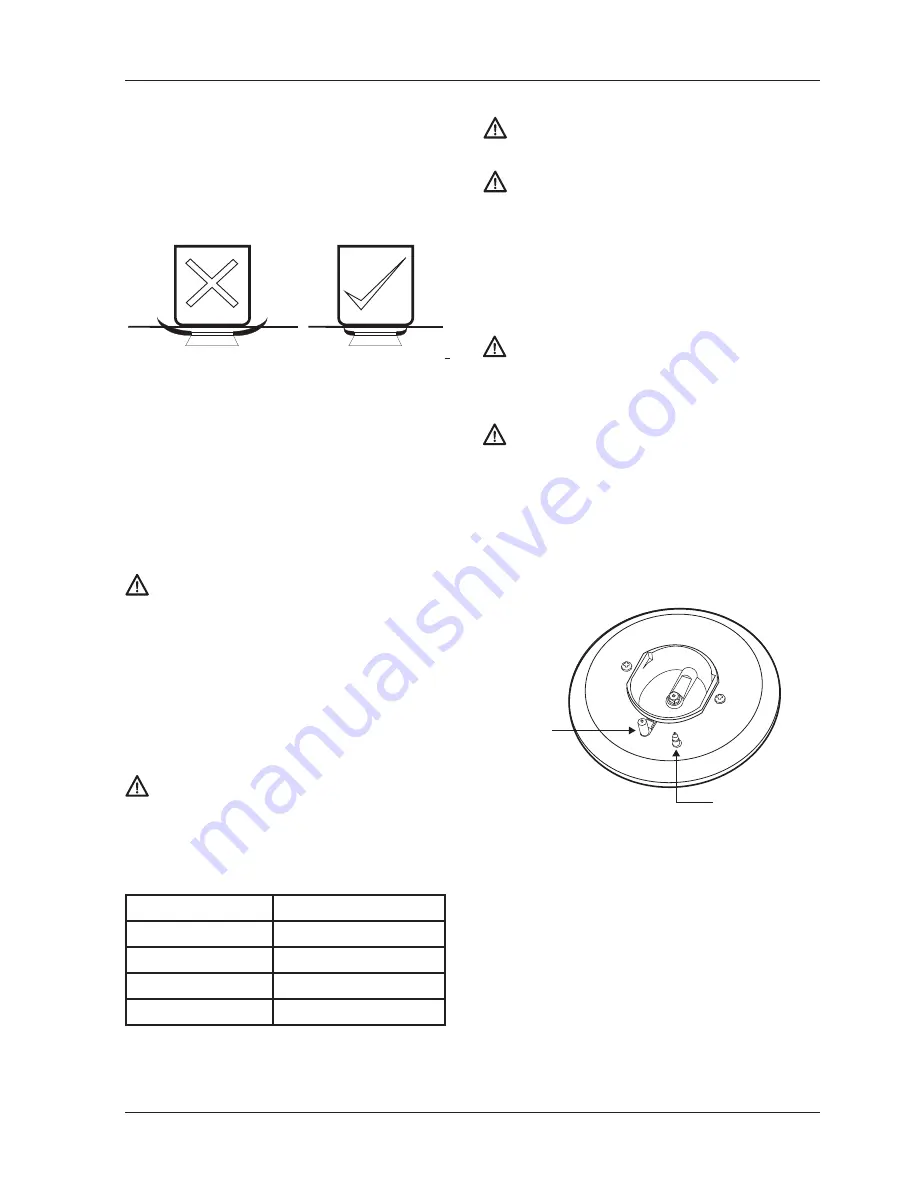 Lamona LAM1006 User Manual Download Page 10