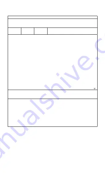 Lanaform IRT-100 Manual Download Page 14