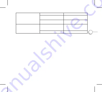 Lanaform LA090401 Скачать руководство пользователя страница 19