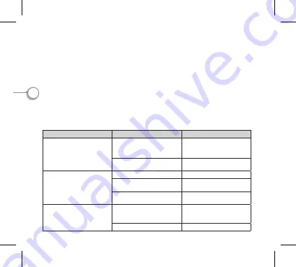 Lanaform LA090401 Скачать руководство пользователя страница 28