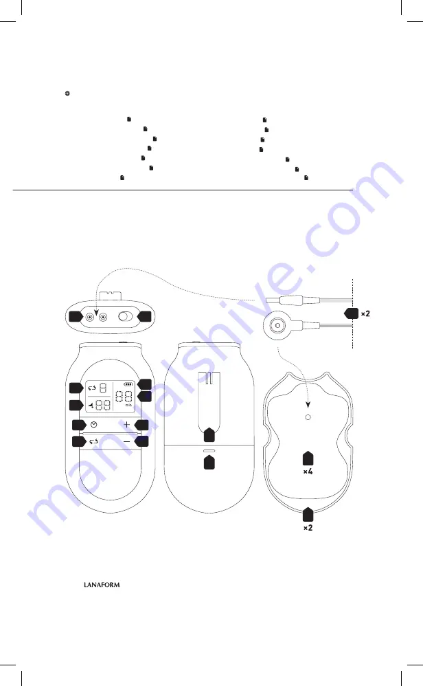 Lanaform Stim Mass Manual Download Page 2