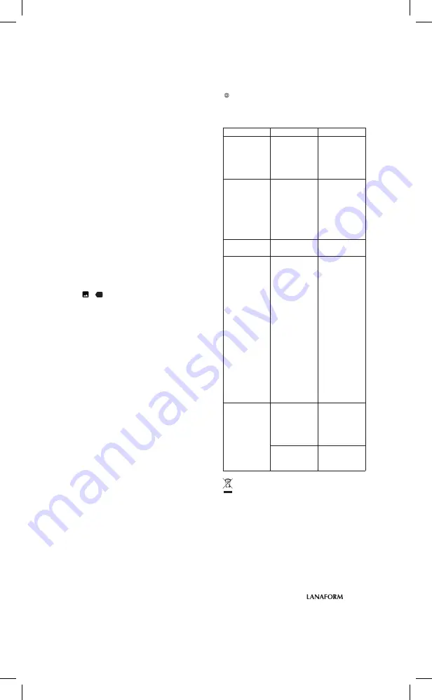 Lanaform Stim Mass Manual Download Page 13