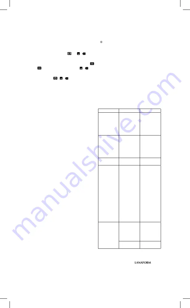 Lanaform Stim Mass Manual Download Page 51