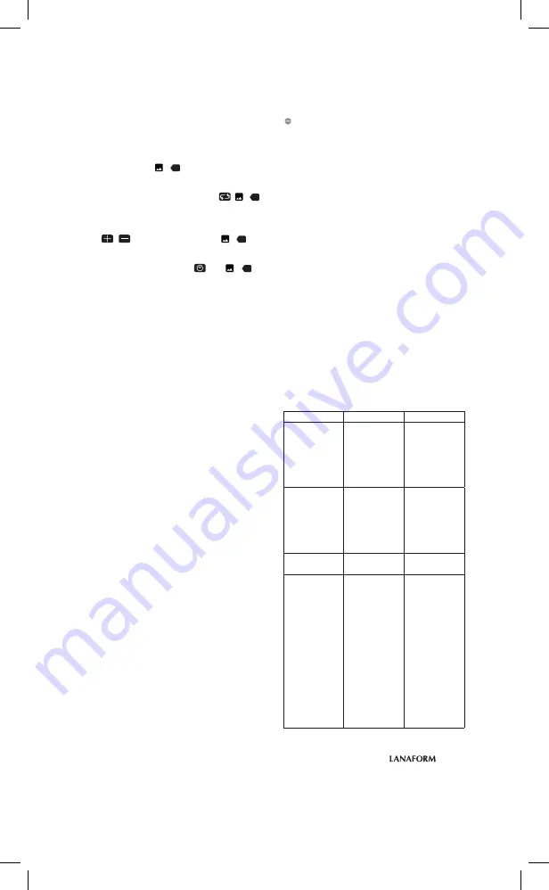 Lanaform Stim Mass Manual Download Page 61