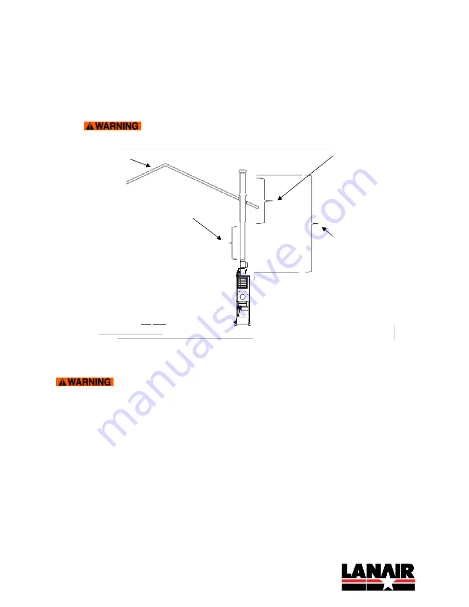 Lanair MX 75 Installation & Operation Manual Download Page 16