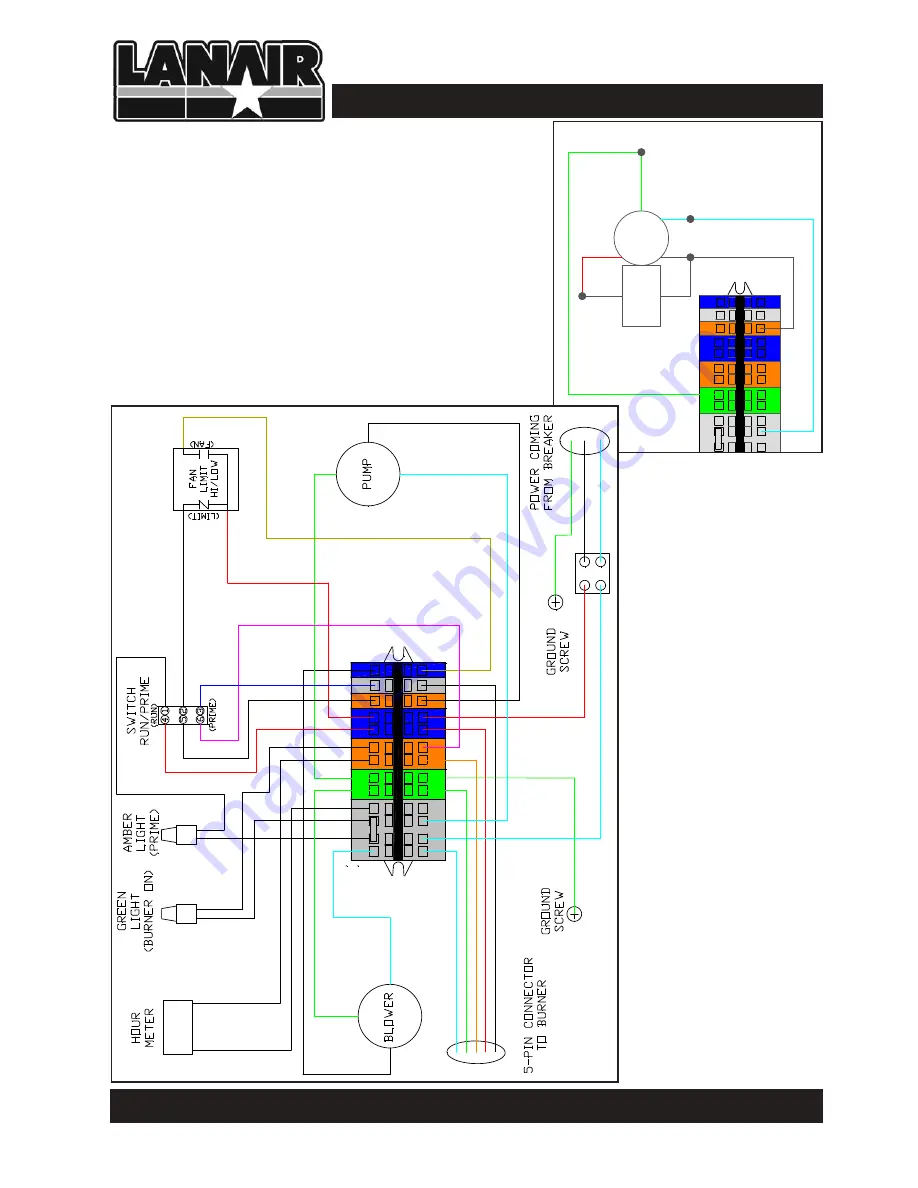 Lanair XT Series Installation And Operating Instructions Manual Download Page 34