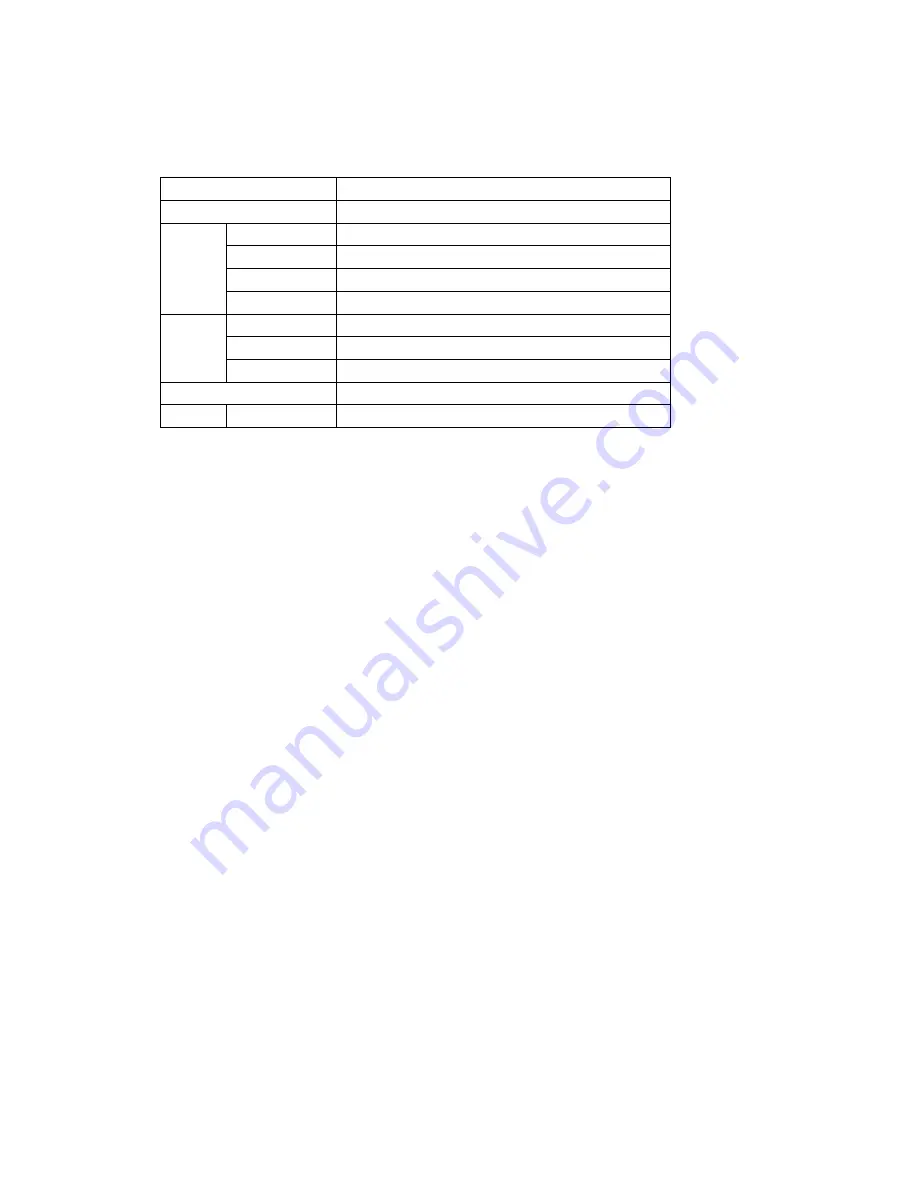 Lanbe AI-9104DU User Manual Download Page 11