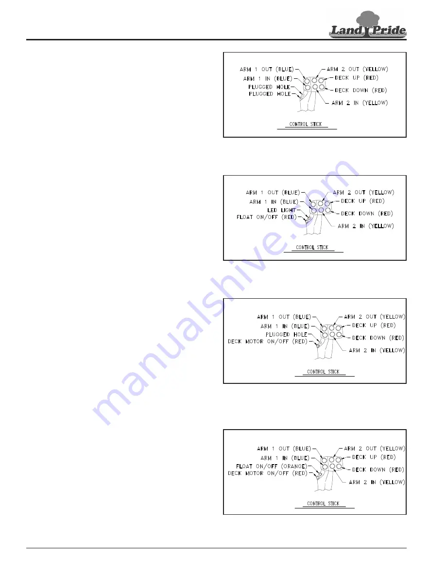 Land Pride RCP2660 Operator'S Manual Download Page 30