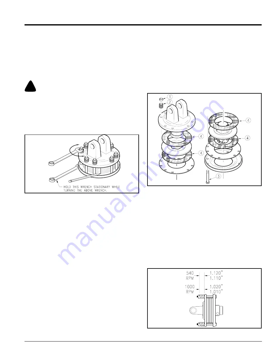 Land Pride RCS3510 Operator'S Manual Download Page 21