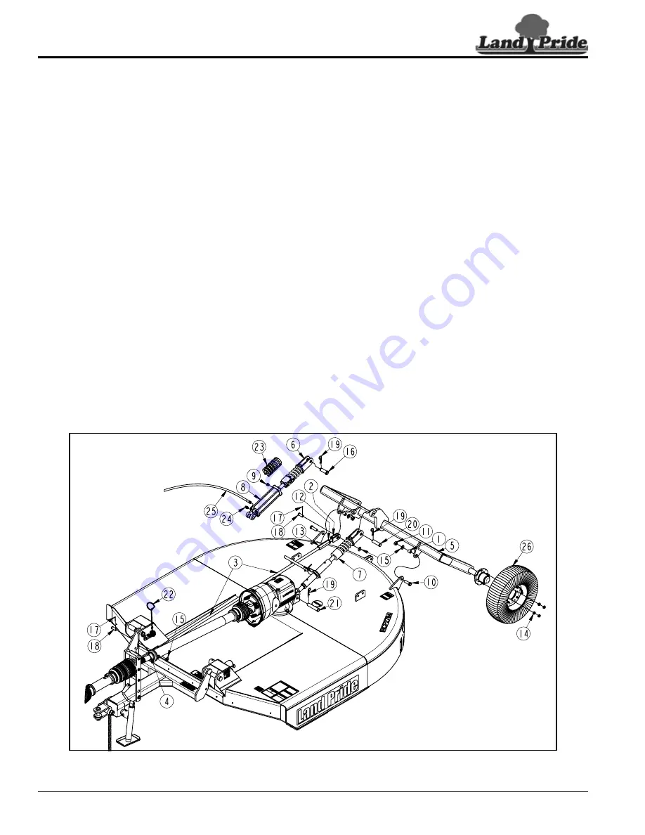 Land Pride Rotary Cutter RCR2684 Скачать руководство пользователя страница 26