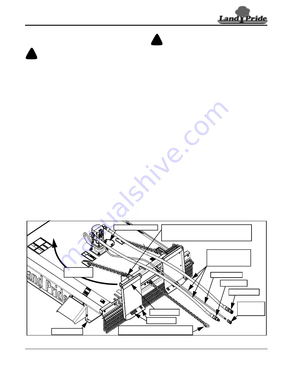 Land Pride SC2660 Operator'S Manual Download Page 13