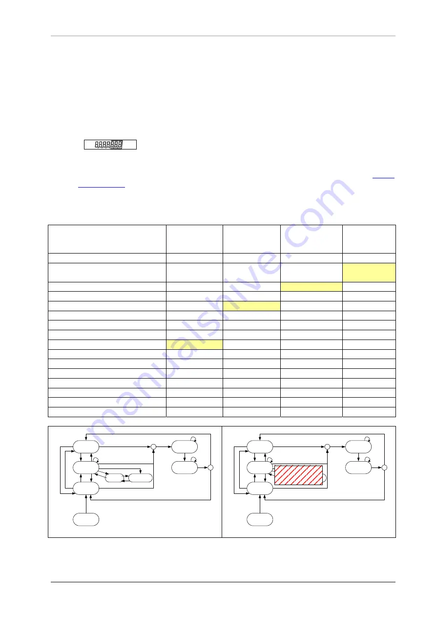 Landis+Gyr UH50-A38D-DE00-F Glossary Download Page 9