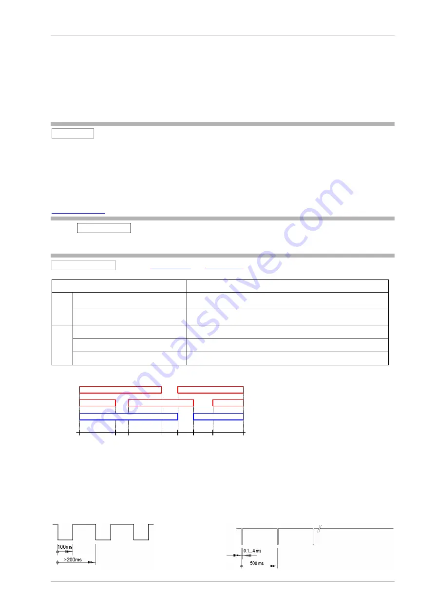 Landis+Gyr UH50-A38D-DE00-F Glossary Download Page 26