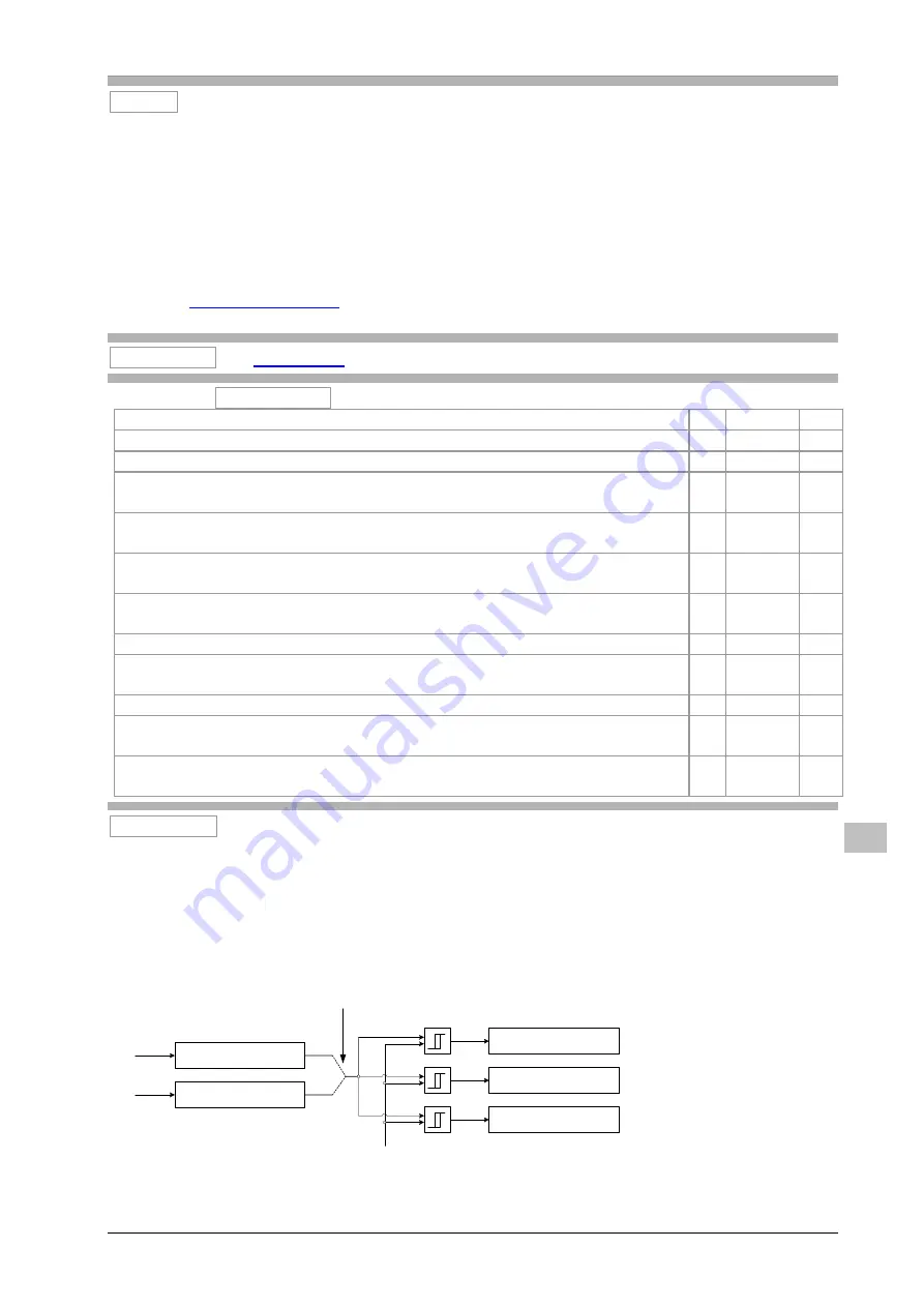 Landis+Gyr UH50-A38D-DE00-F Glossary Download Page 27