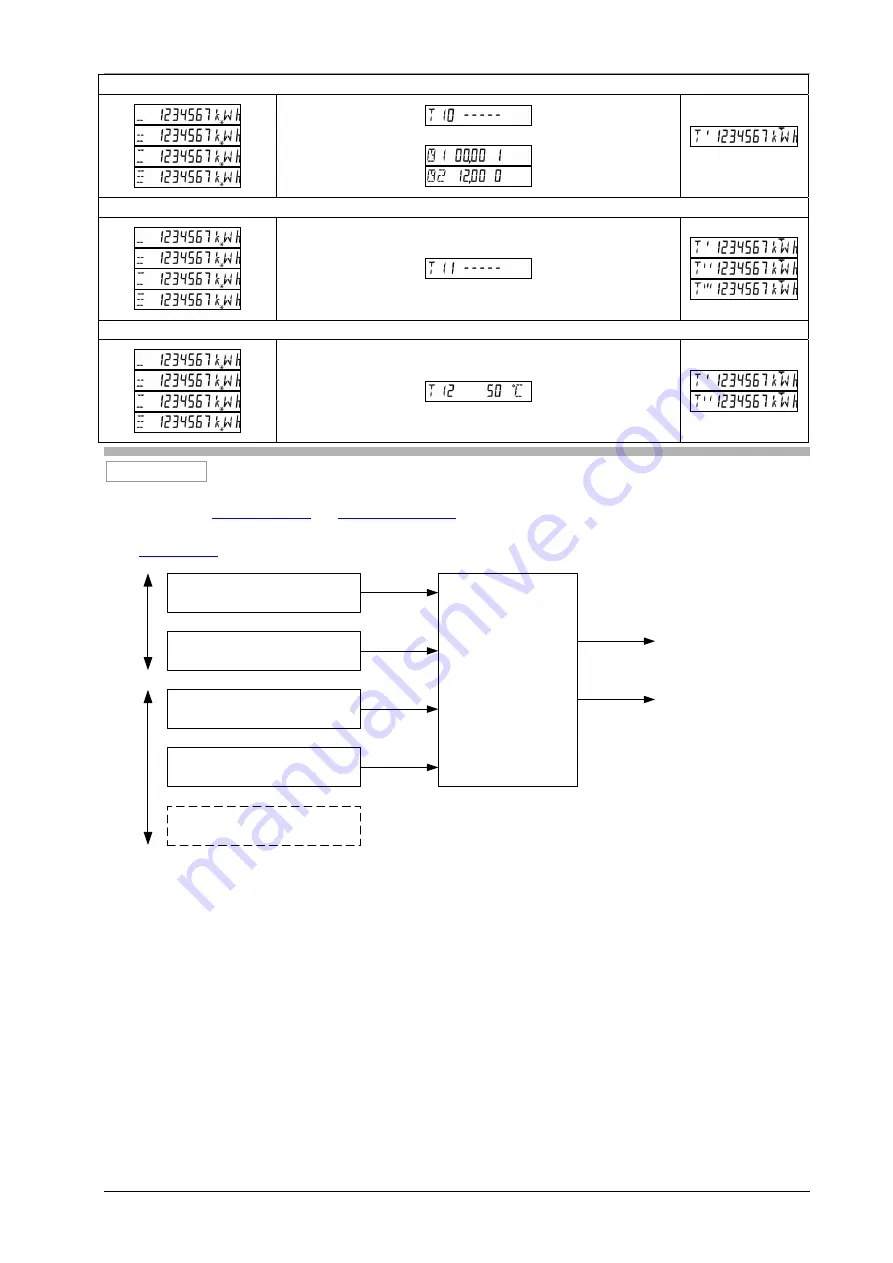 Landis+Gyr UH50-A38D-DE00-F Glossary Download Page 32