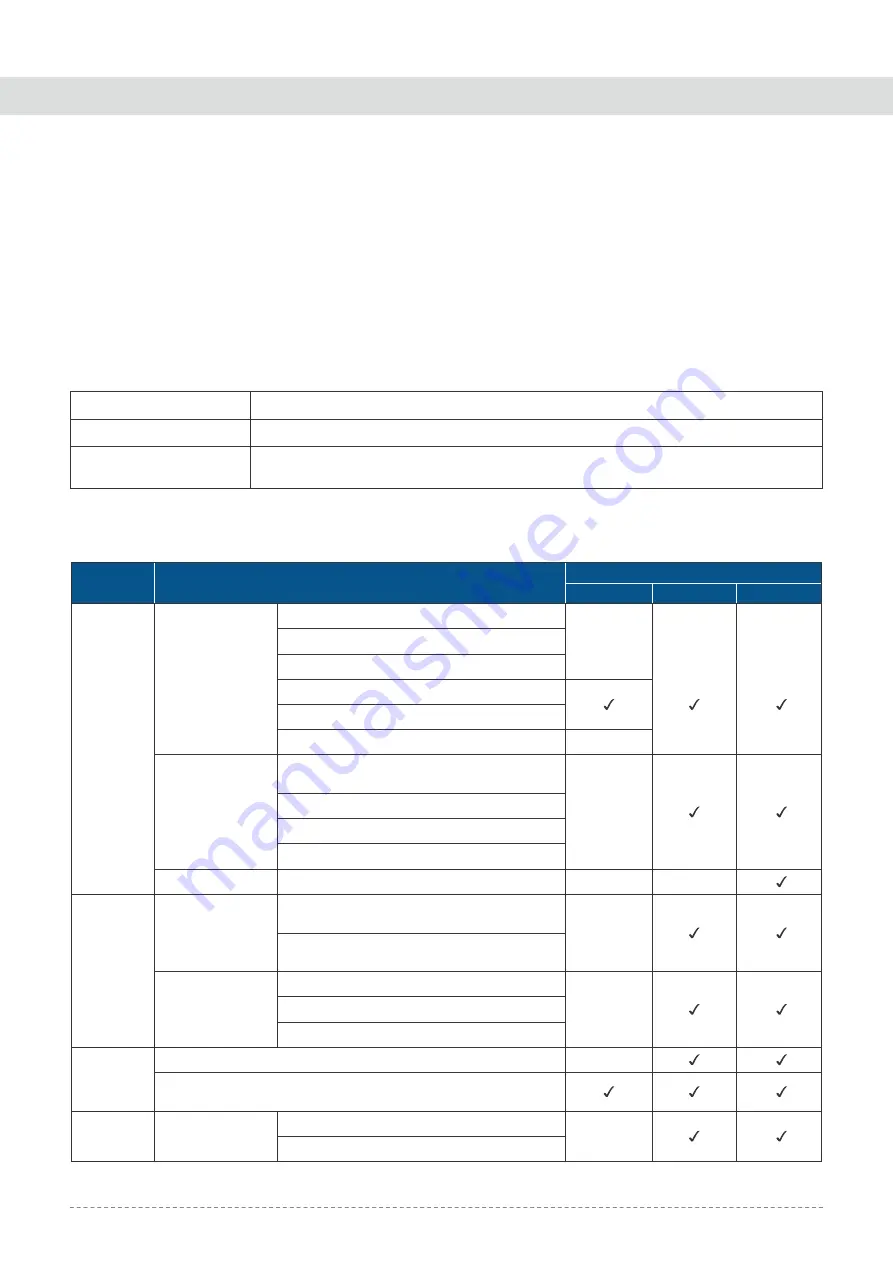 L&T Electrical & Automation GIS DS30 1250A Operation & Maintenance Manual Download Page 48