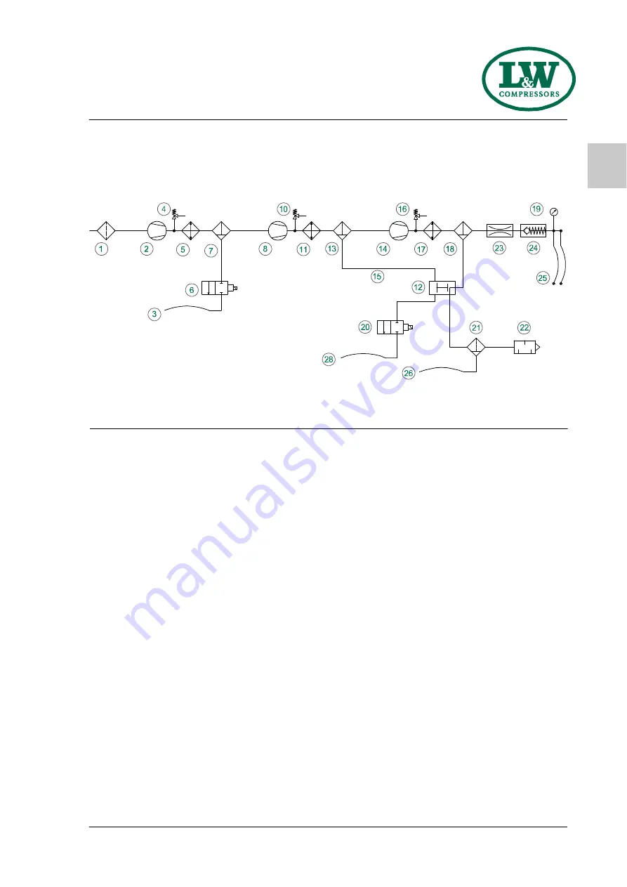 L&W Compressors LW 230 ES Скачать руководство пользователя страница 11