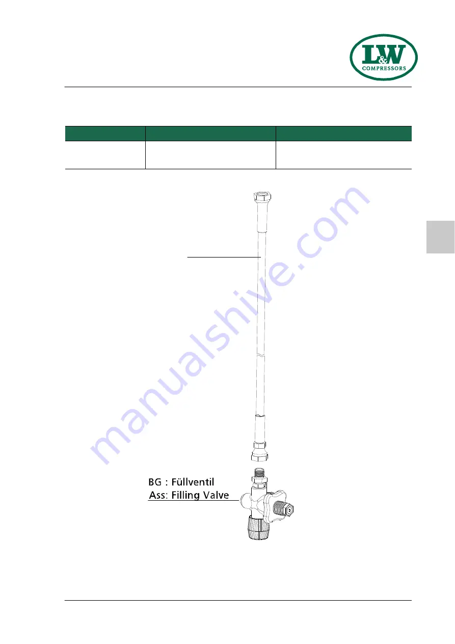 L&W Compressors LW 300 EC III Скачать руководство пользователя страница 212