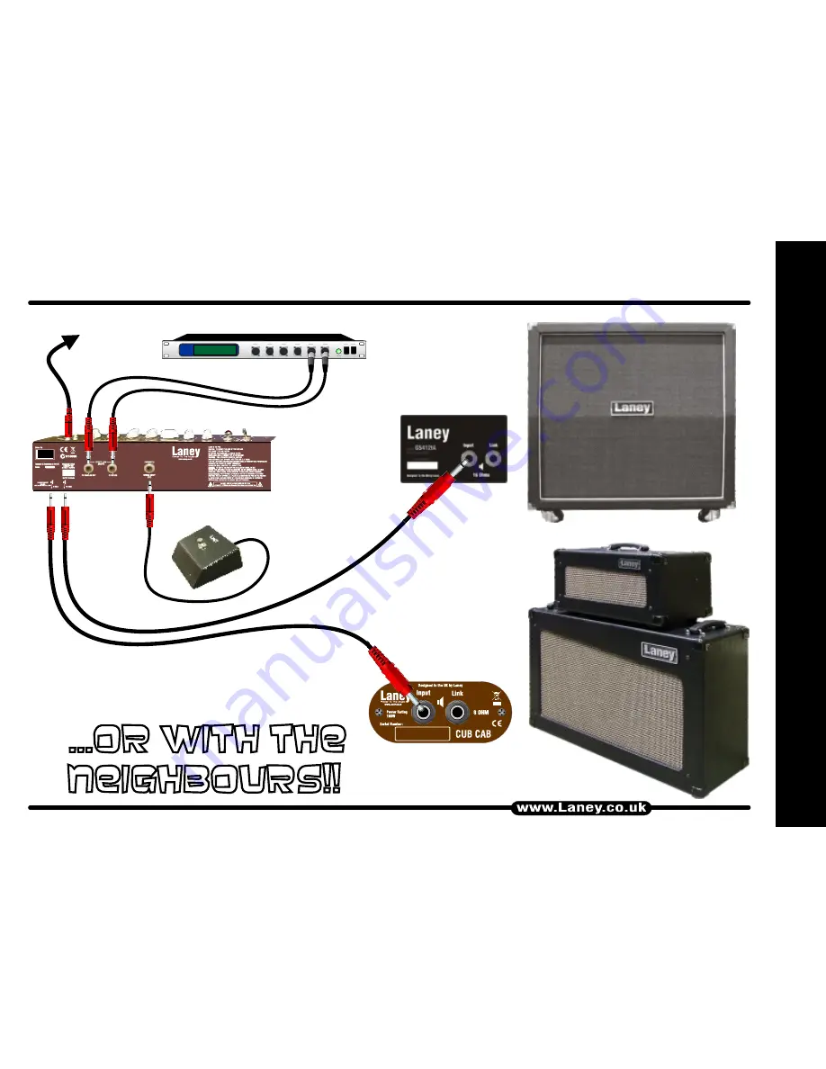 Laney CUB HEAD Operating Instructions Manual Download Page 15