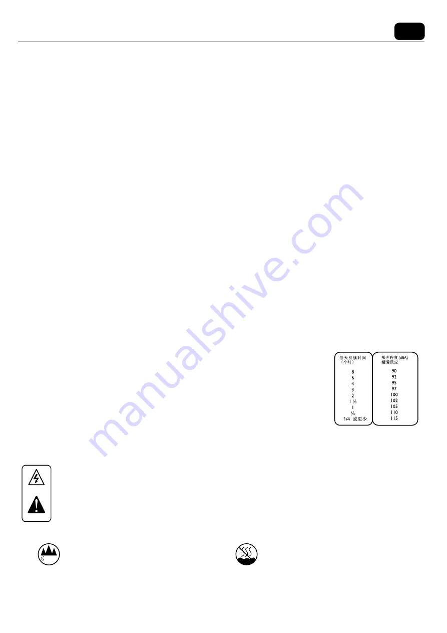 Laney CUB8 Manual Download Page 18