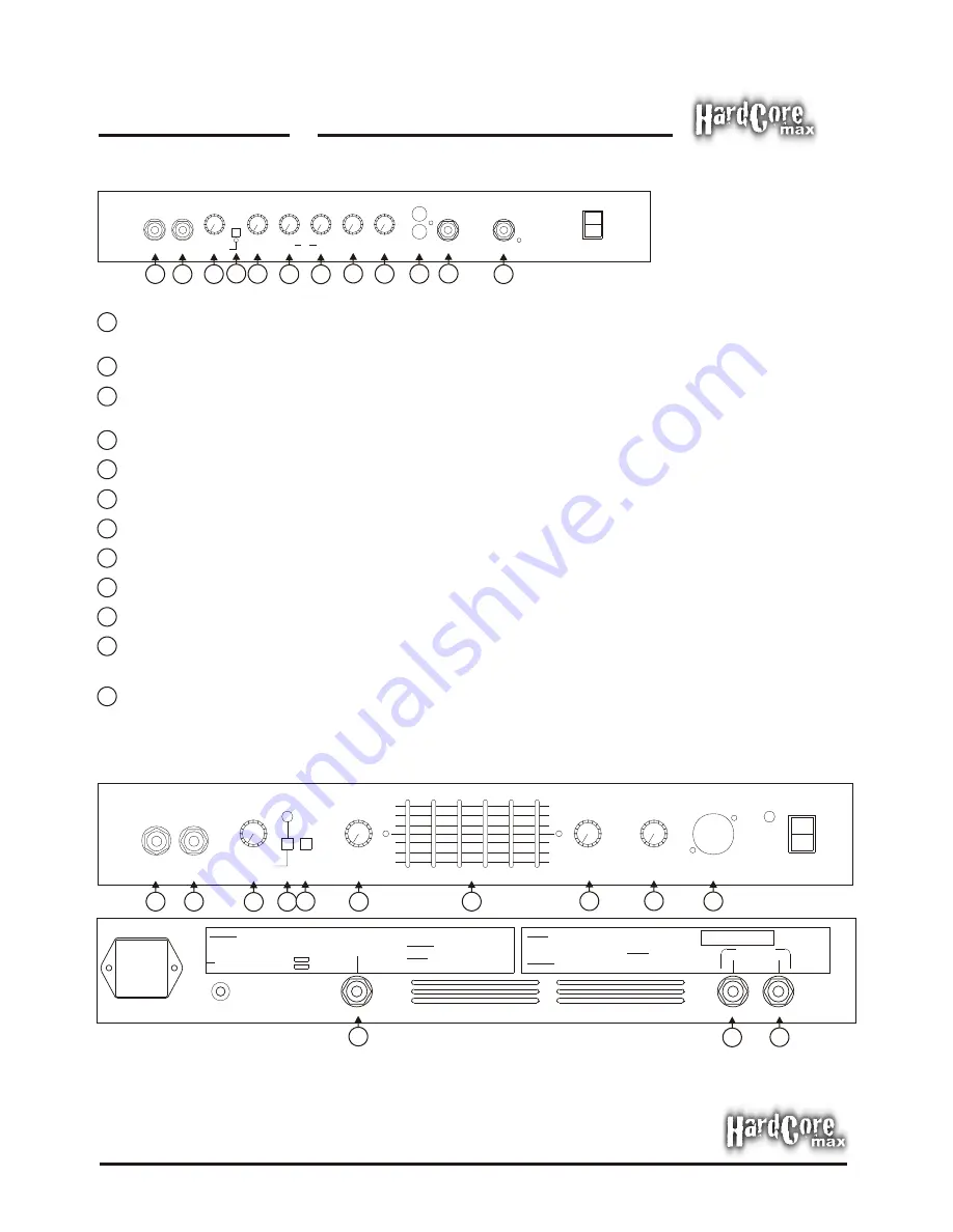 Laney Hardcore Max HCM30 User Manual Download Page 7