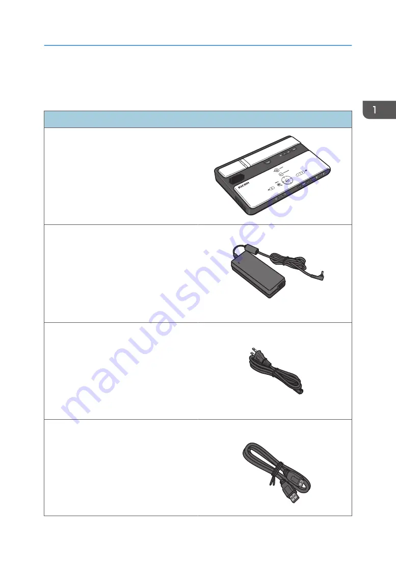 LANIER/RICOH/SAVIN P3500M User Manual Download Page 167