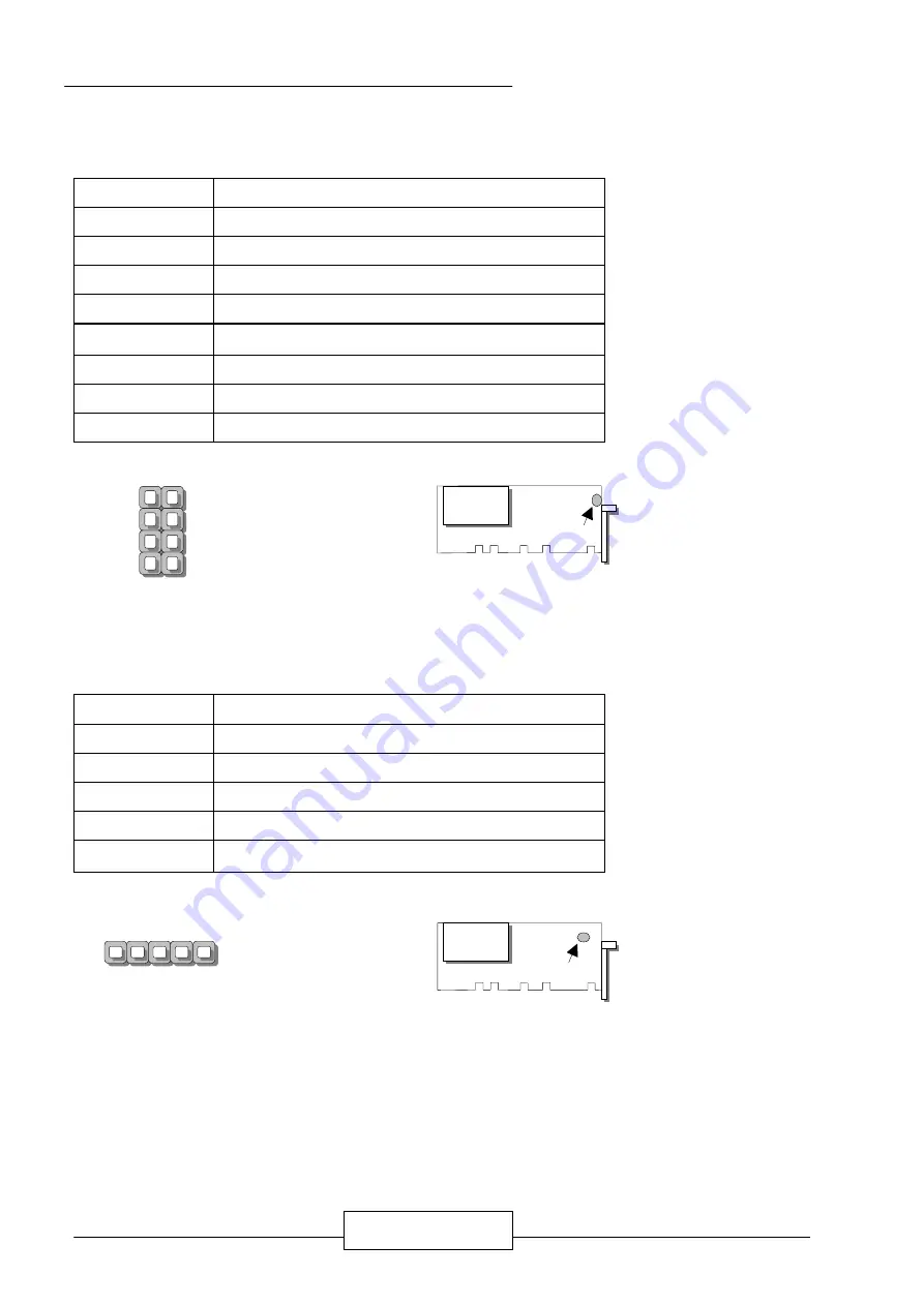 Lanner electronics AP-687F Manual Download Page 27