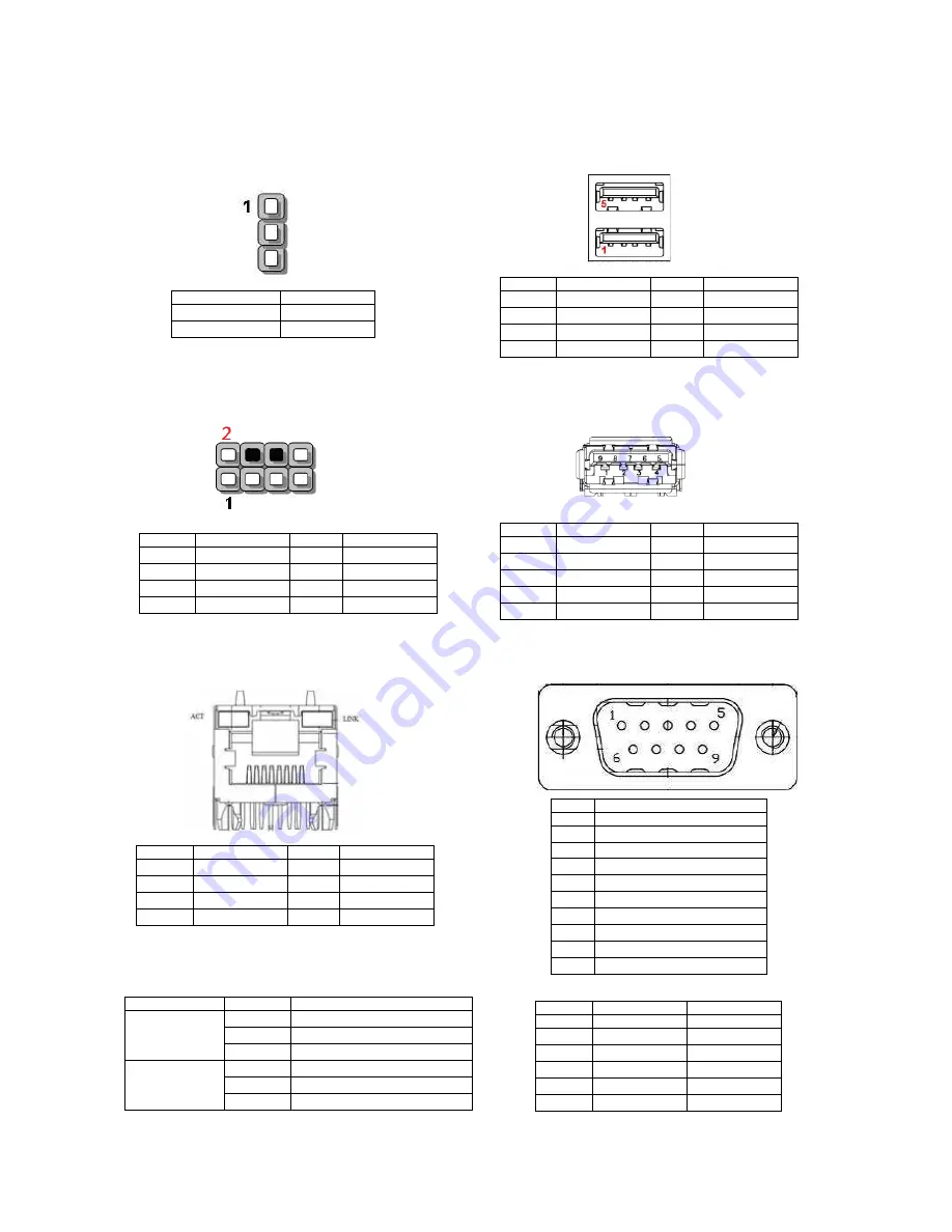 Lanner LEC-7230M User Manual Download Page 16