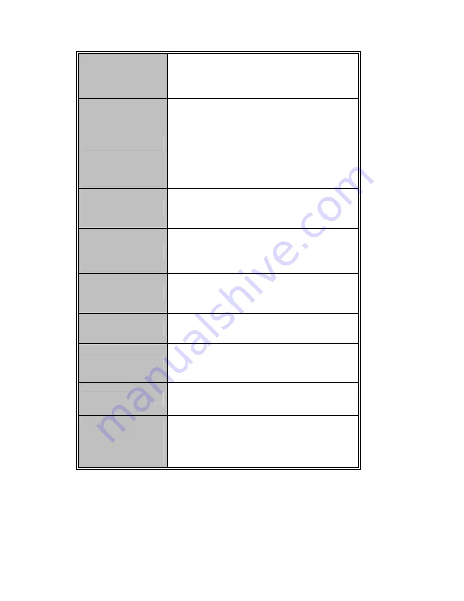 Lantech LGS-2404 User Manual Download Page 12