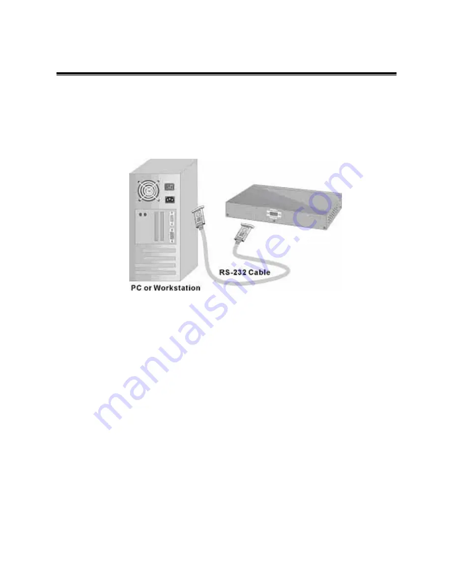 Lantech LGS-2404 User Manual Download Page 18