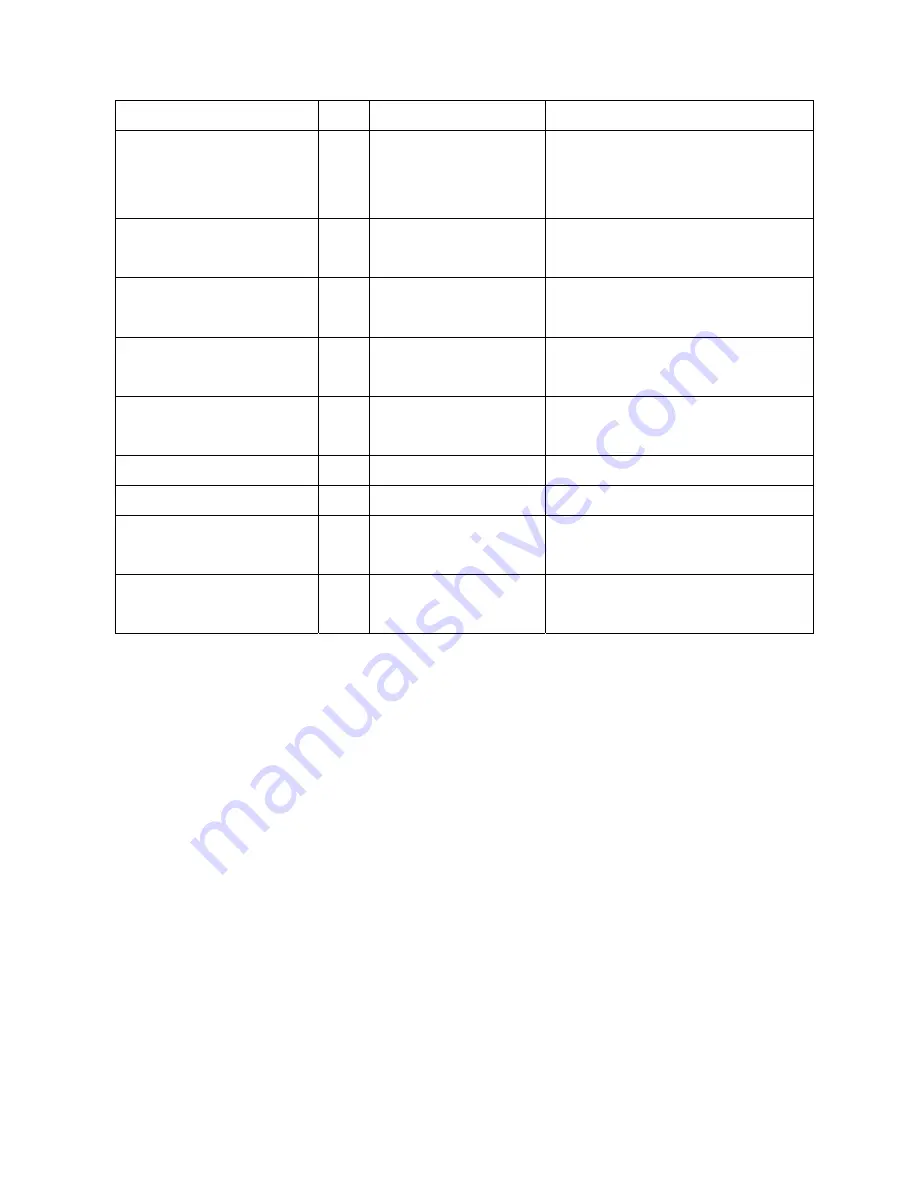 Lantech LGS-2404 User Manual Download Page 44