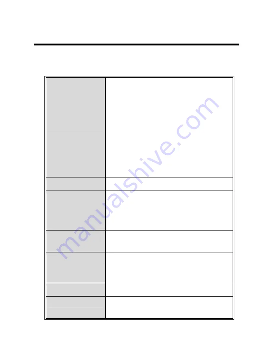 Lantech LGS-2404 User Manual Download Page 98