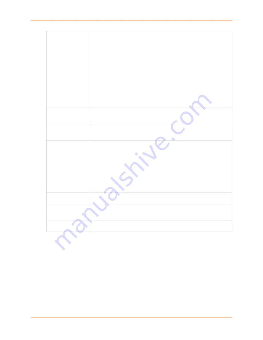 Lantronix 100-120 VAC SLB User Manual Download Page 79