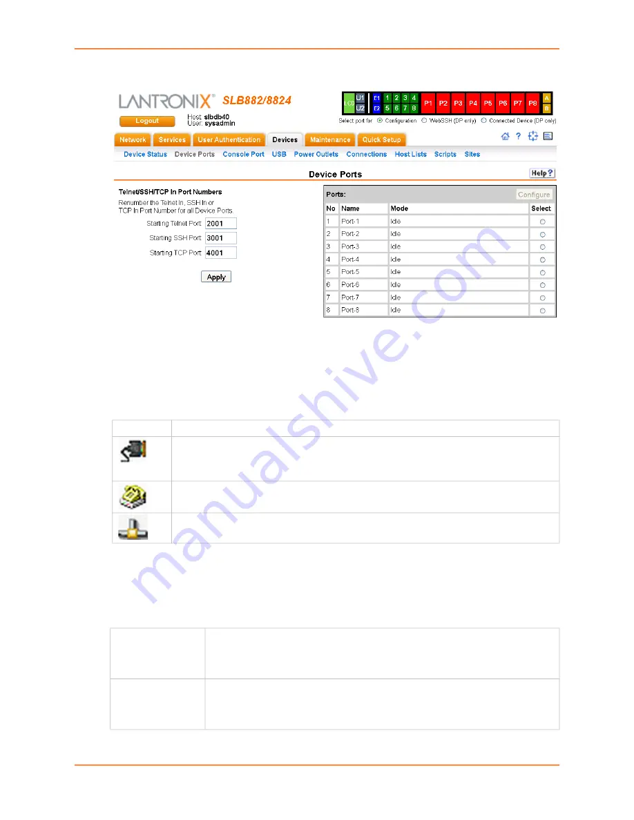 Lantronix 100-120 VAC SLB Скачать руководство пользователя страница 112