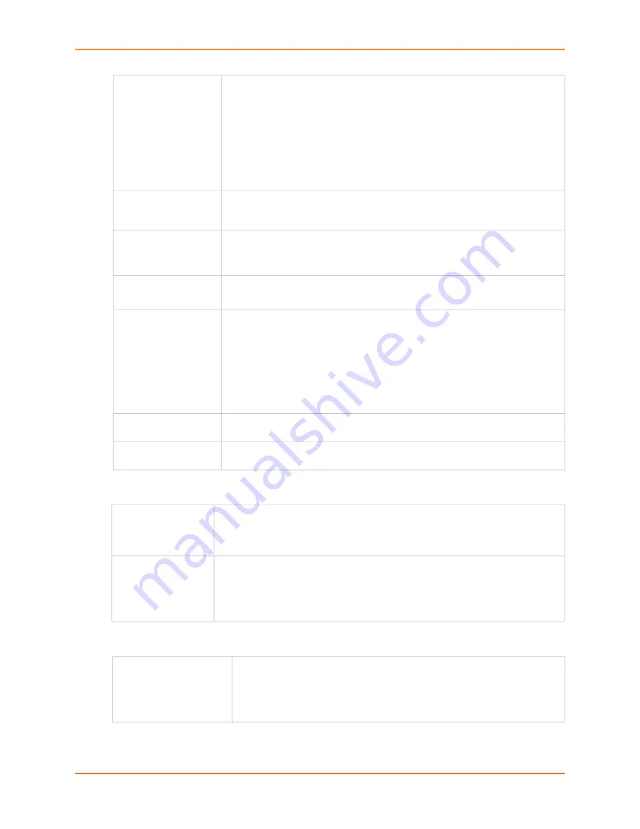 Lantronix 100-120 VAC SLB User Manual Download Page 118