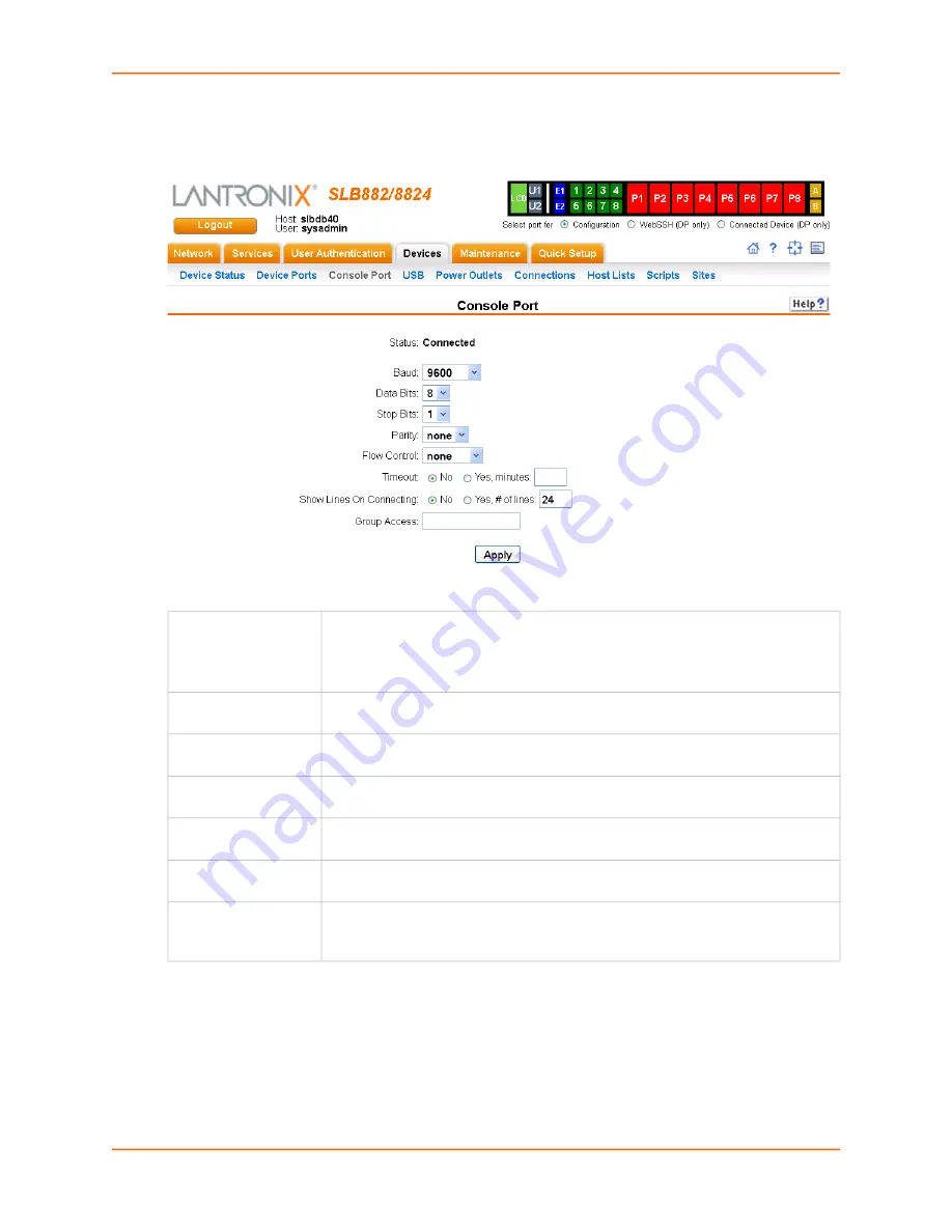 Lantronix 100-120 VAC SLB Скачать руководство пользователя страница 129