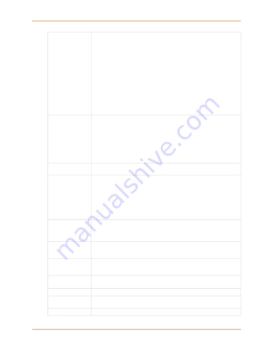 Lantronix 100-120 VAC SLB User Manual Download Page 200