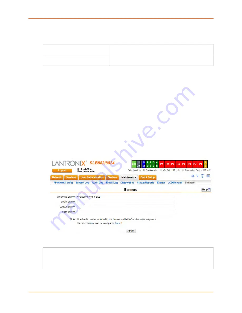 Lantronix 100-120 VAC SLB Скачать руководство пользователя страница 246