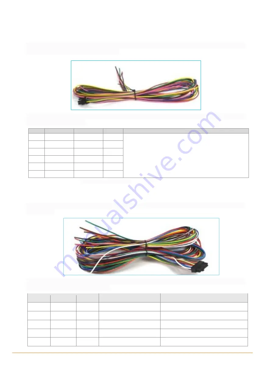 Lantronix BOLERO40 Series Скачать руководство пользователя страница 18