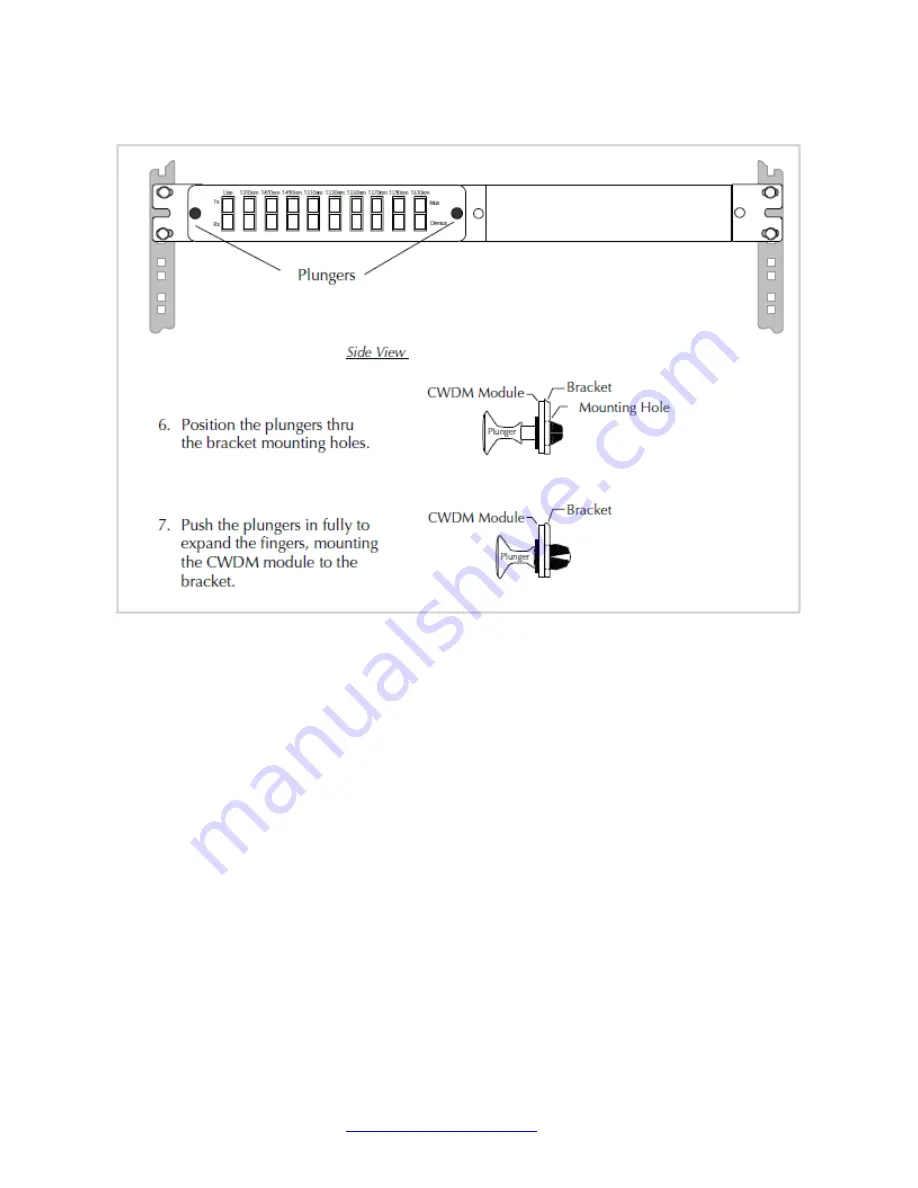 Lantronix CWDM-A2A8 LCR-B Series User Manual Download Page 11