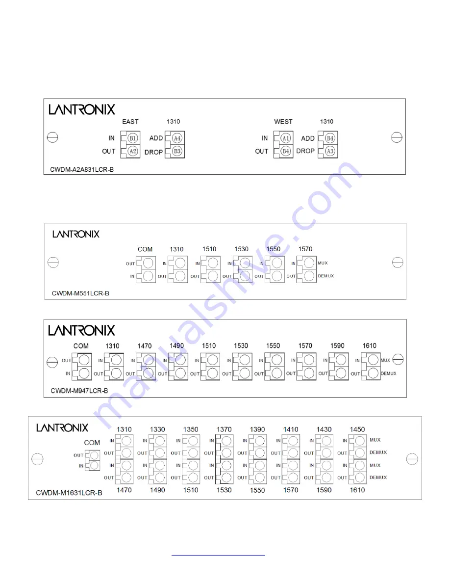 Lantronix CWDM-A2A8 LCR-B Series User Manual Download Page 12