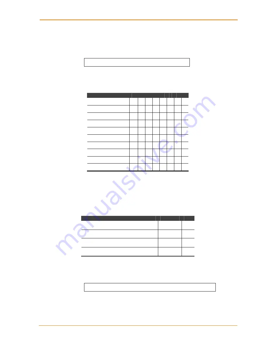 Lantronix DeviceLinx Xchip Direct SoC User Manual Download Page 26