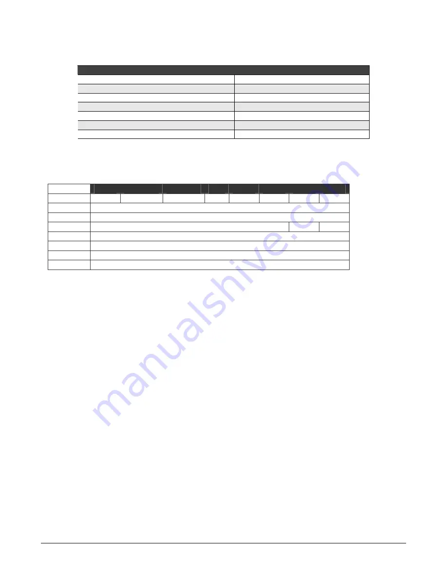 Lantronix DSTni DSTni-EX User Manual Download Page 43