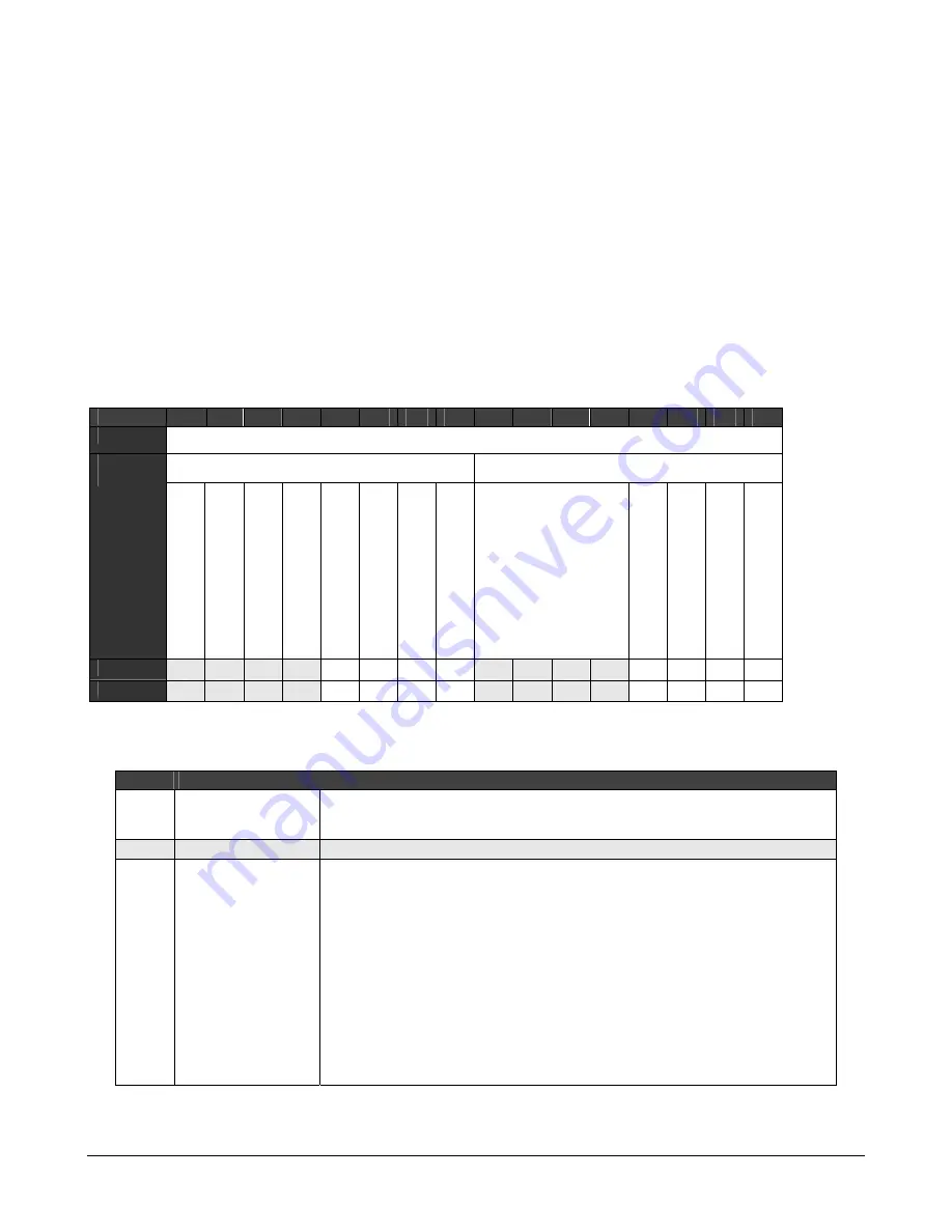 Lantronix DSTni DSTni-EX User Manual Download Page 51