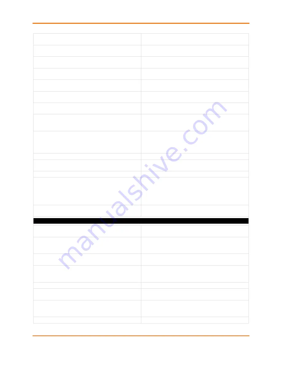 Lantronix EDS-MD 16 Command Reference Manual Download Page 109